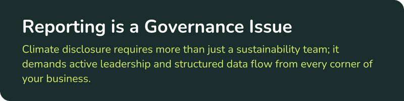 Graphic titled Reporting is a Governance Issue. Text reads: Climate disclosure requires more than just a sustainability team; it demands active leadership and structured data flow from every corner of your business.